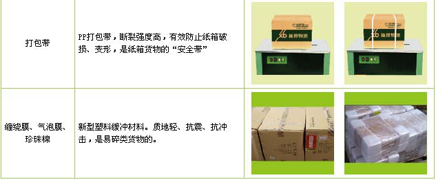 开平区到莱山物流公司

